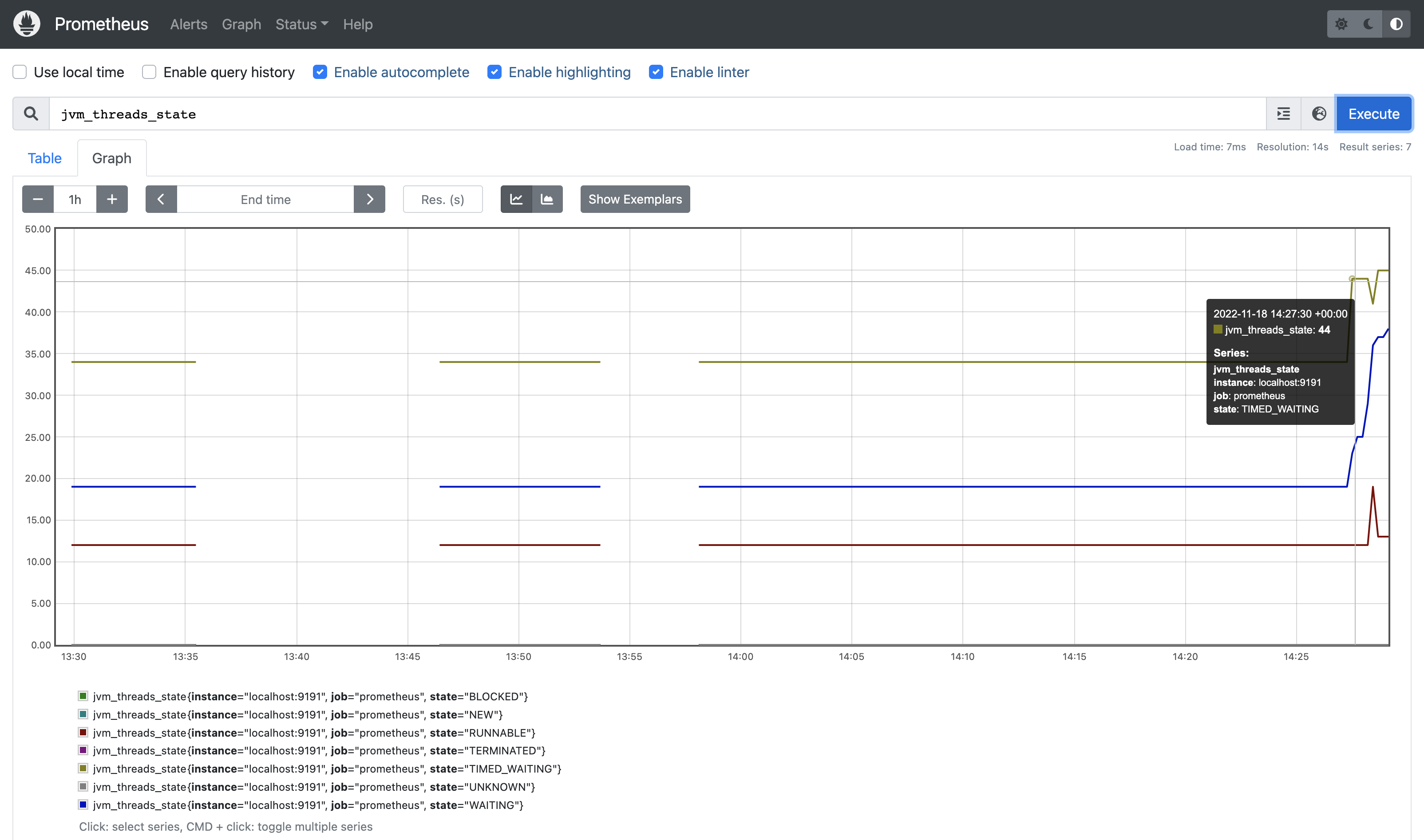 Prometheus page showing jvm_thread_state graph