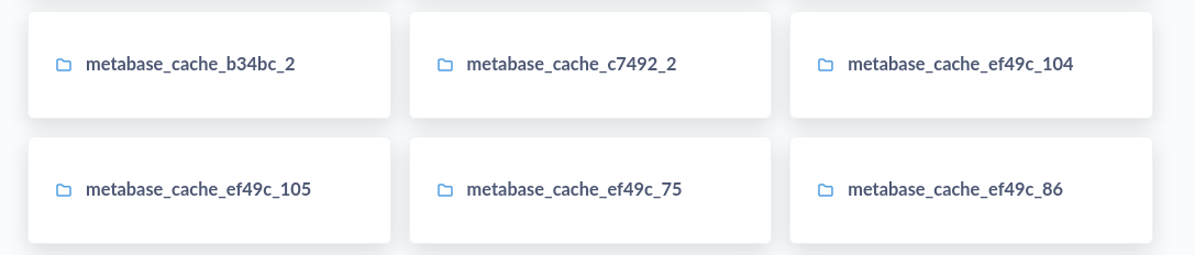 Пример БД для сохранённой модели стандартным механизмом