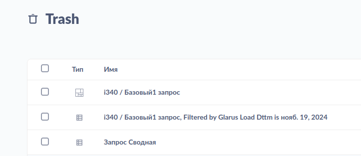 Фрагмент корзины