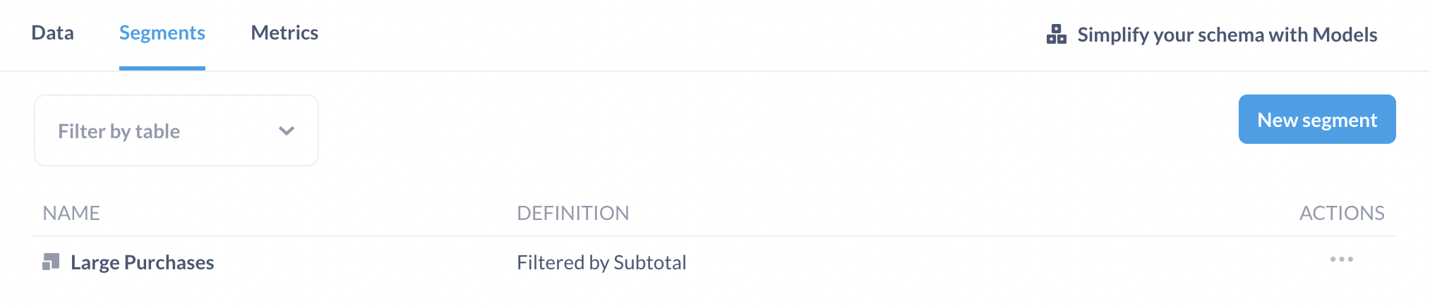 Готовый сегмент