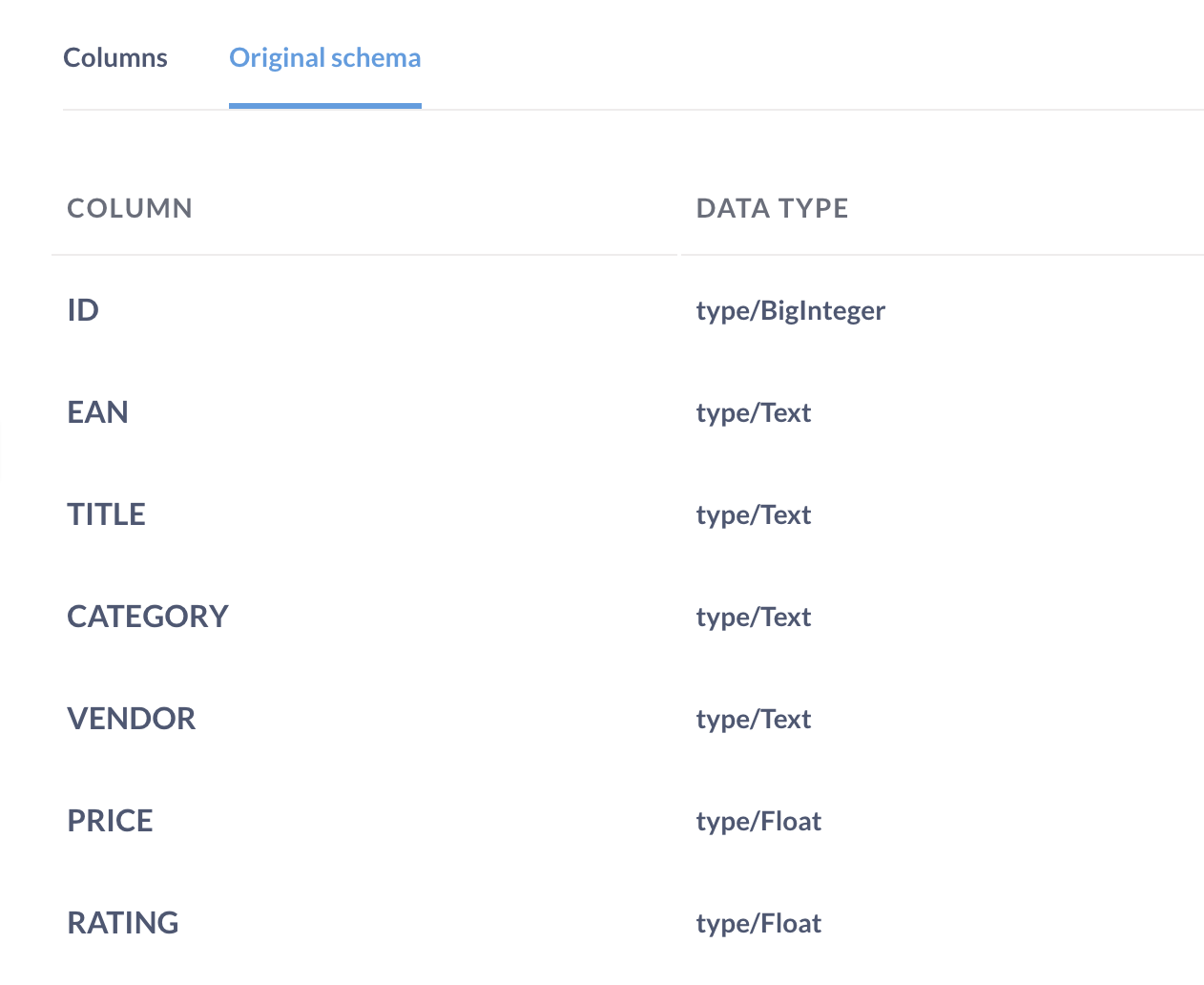 Оригинальная схема