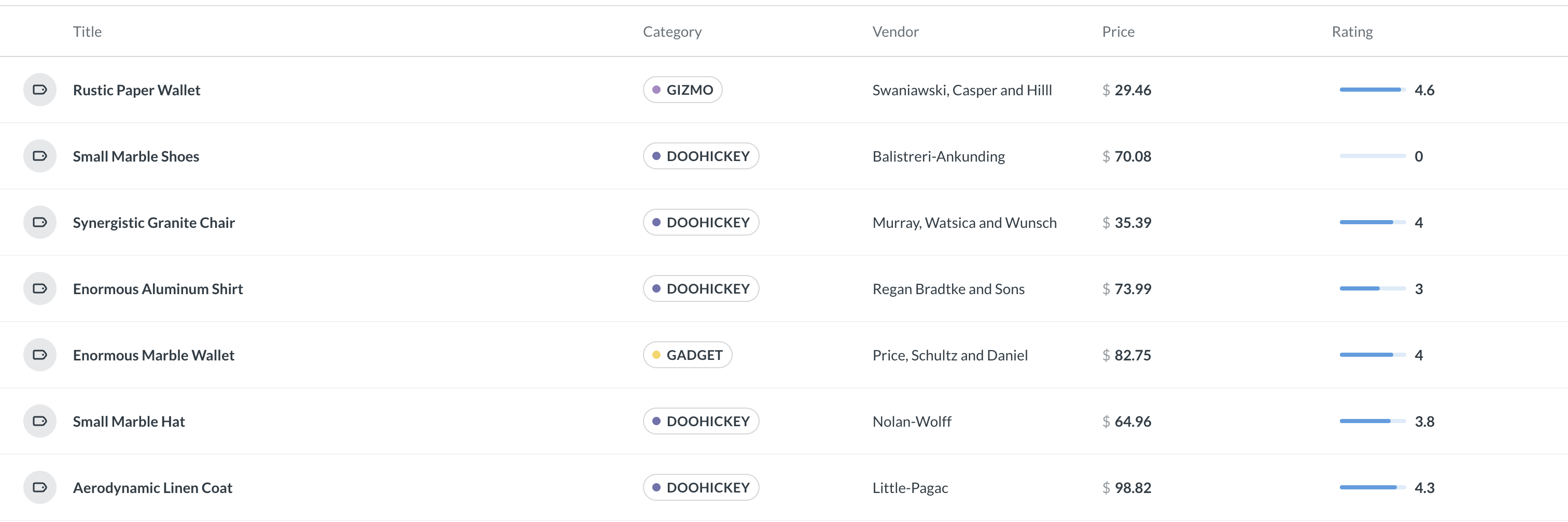 Новый список моделей