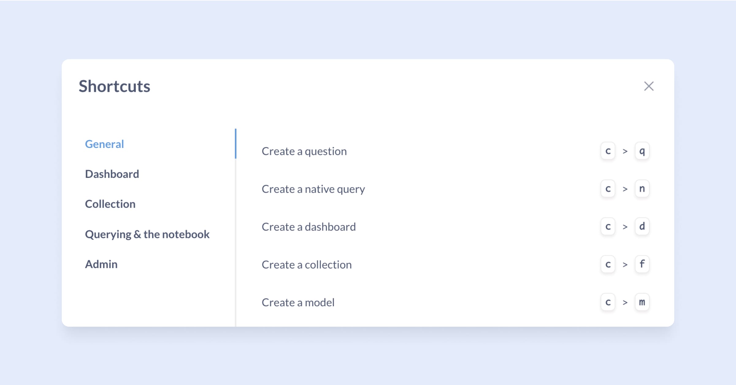 Комбинации клавиш