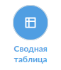 Сводная таблица