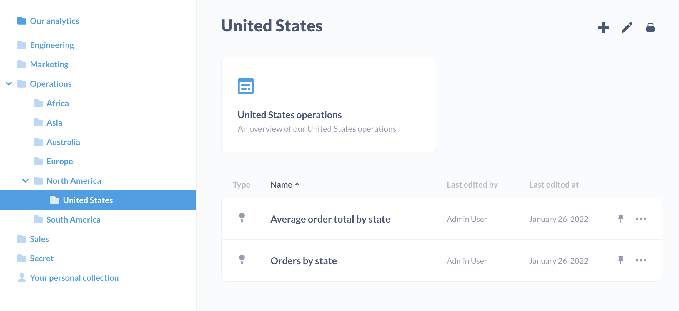 Информация о коллекции