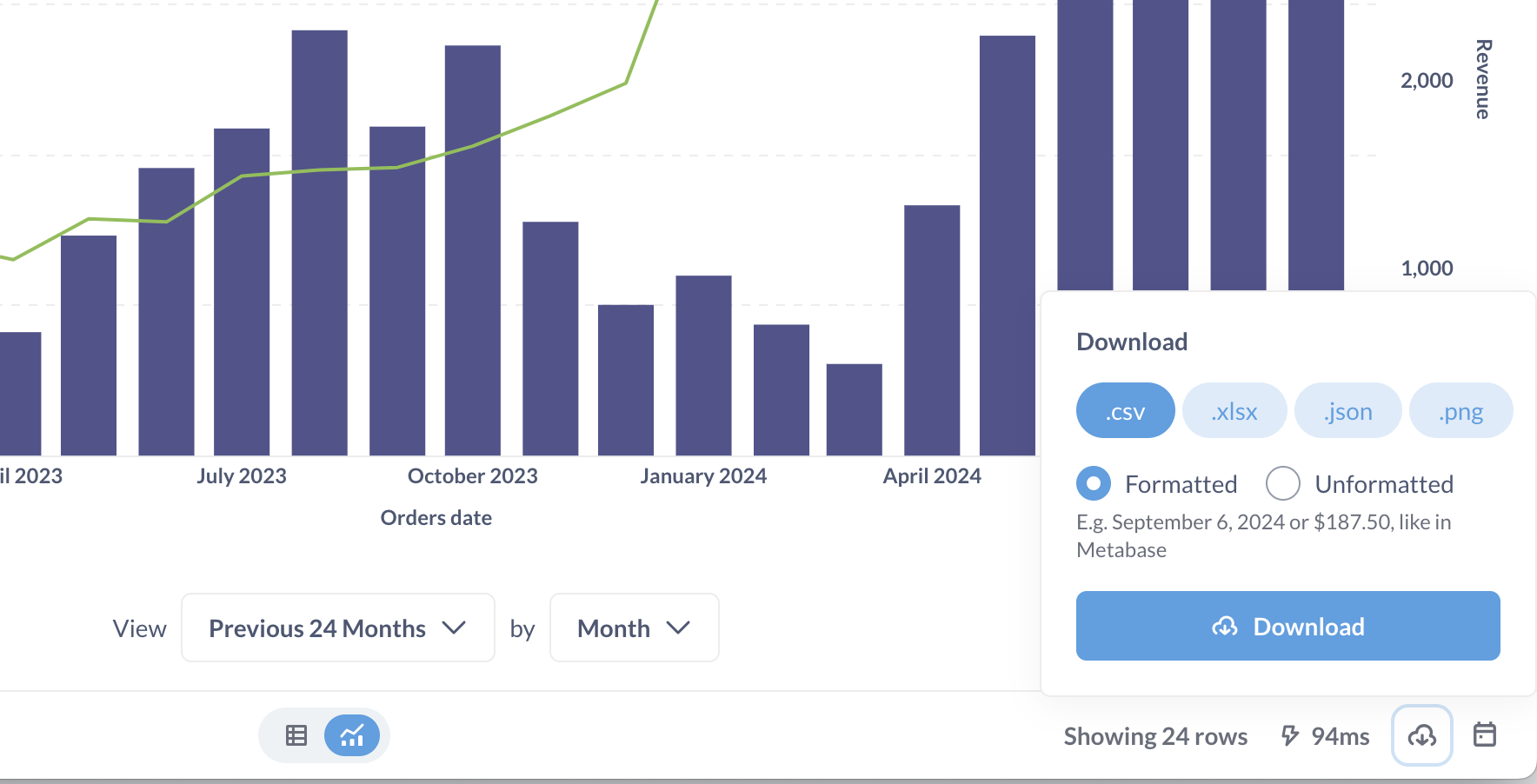 Экспорт результата запроса
