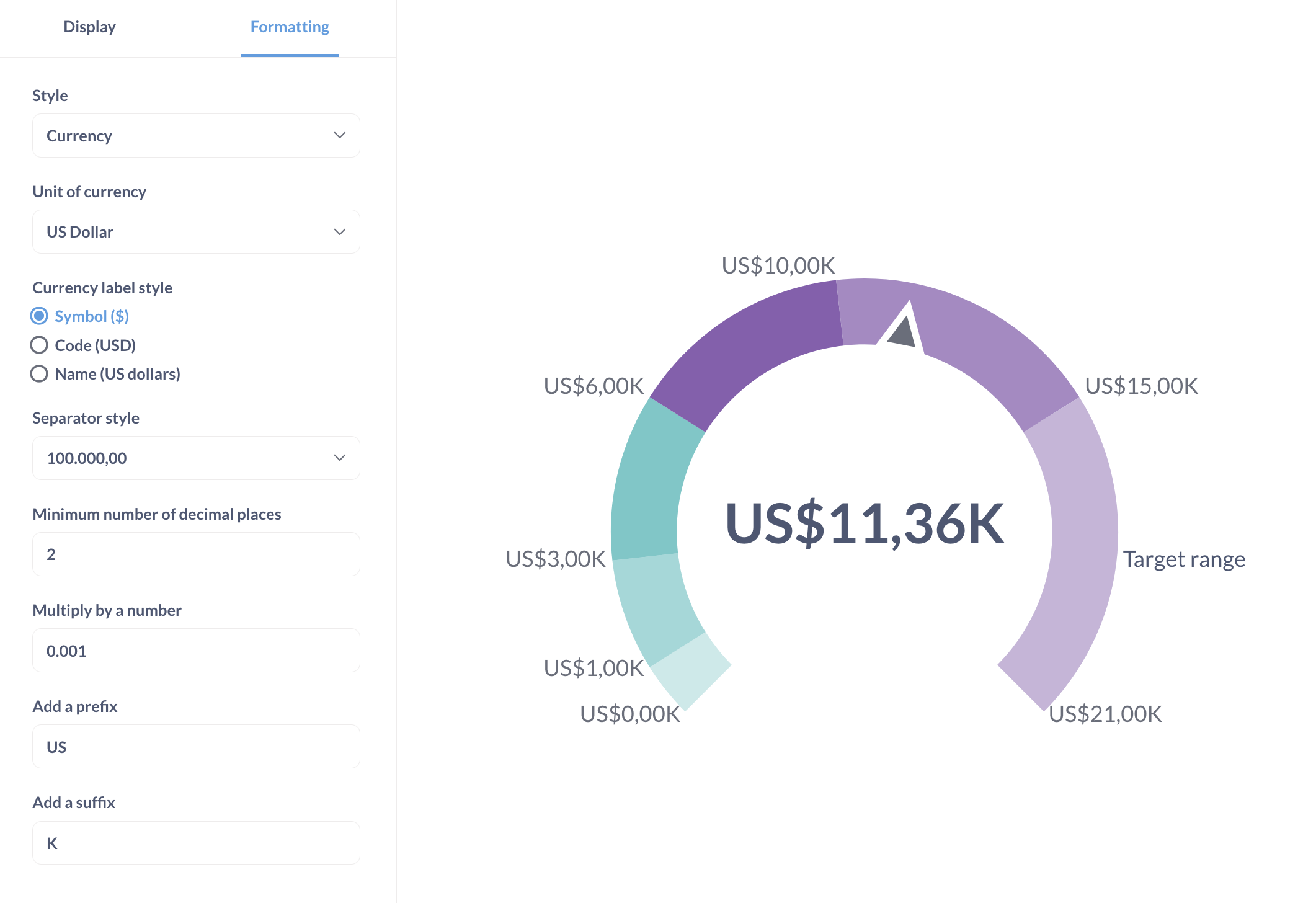 Параметры форматирования спидометра