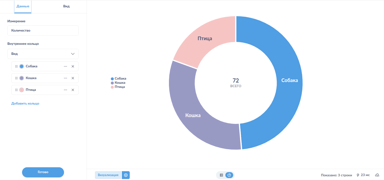 Простой "Пирог"