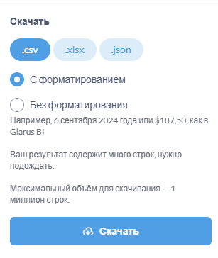 Интерфейс Glarus BI с 3D моделью и дашбордом
